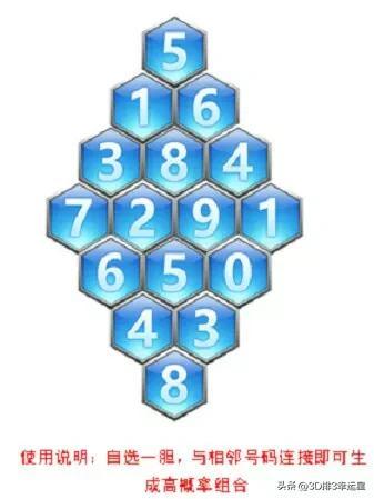 太湖字谜解析，三大核心点揭秘