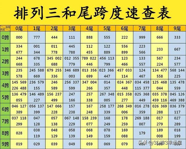 太湖谜语拆解揭秘，独胆定断，三看四断之谜