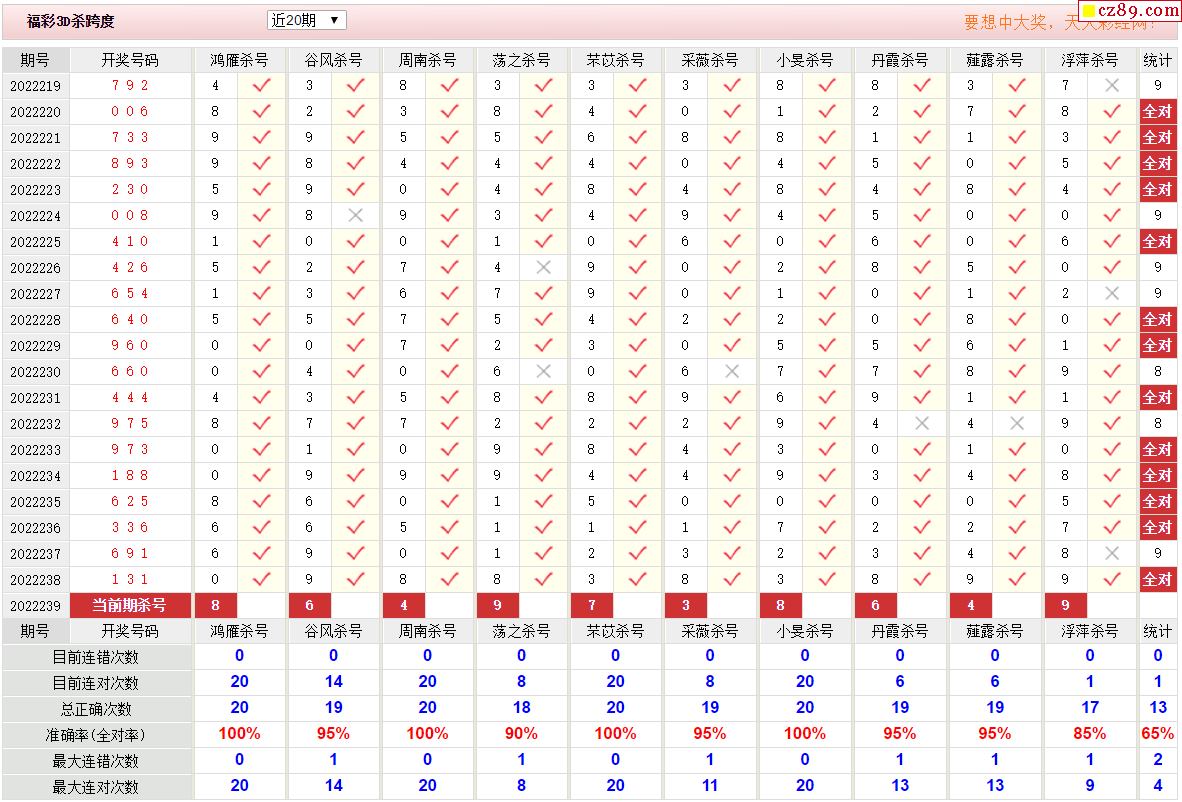 太湖图谜预测揭秘，和值落在12-16区探讨与揭秘