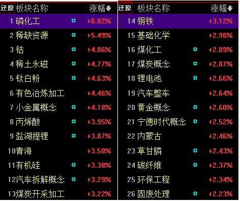 太湖字谜最新提示，和值可能再度下滑